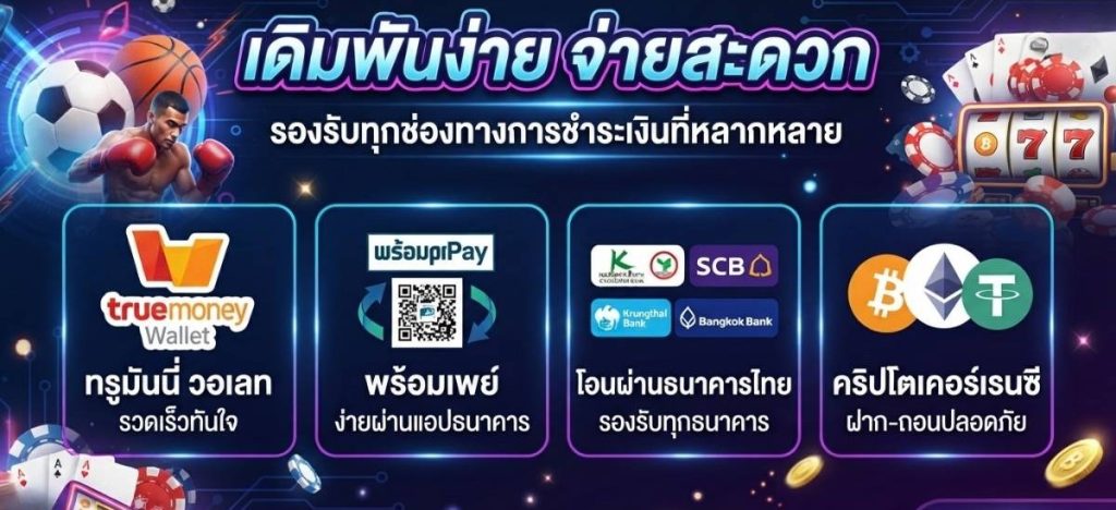 ระบบฝากถอนออโต้ รองรับ ทรูมันนี่ วอเลท และคริปโต